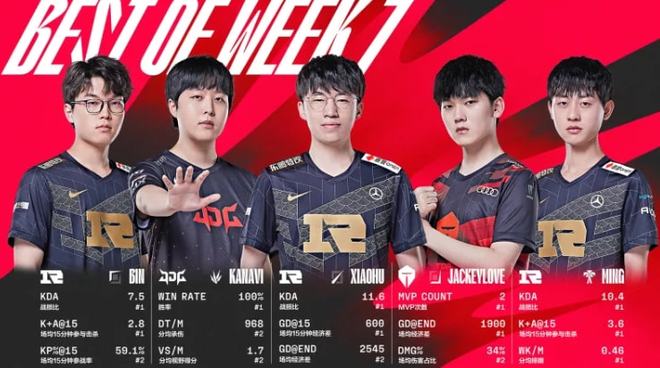 和边路进攻 和边路进攻