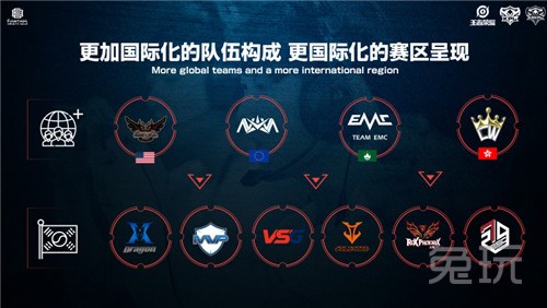 如何迅速进 如何迅速进