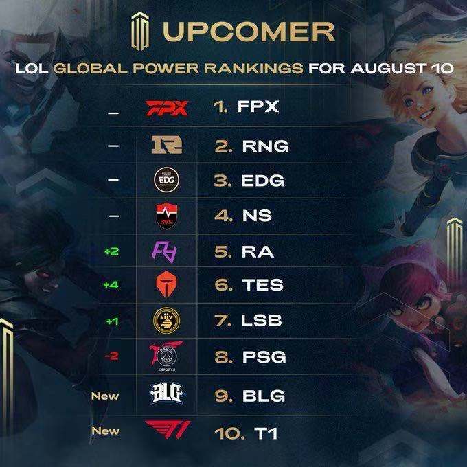 以及欧洲球 以及欧洲球