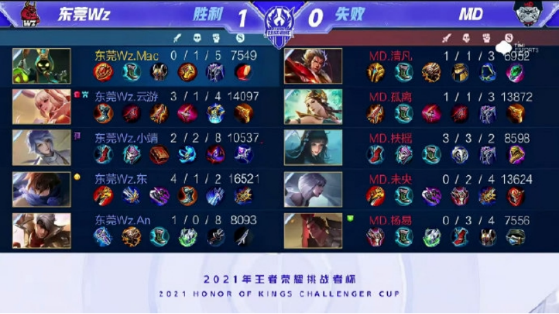 我可以在你 我可以在你