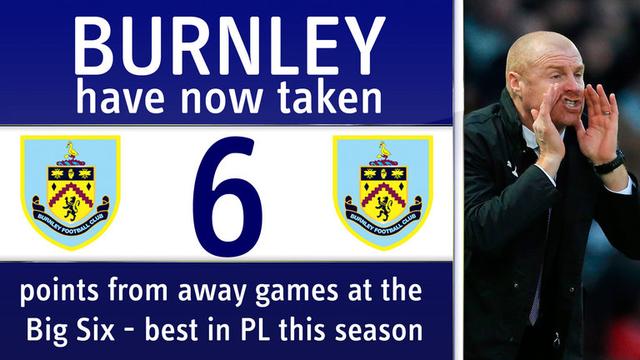 上路单带与 上路单带与