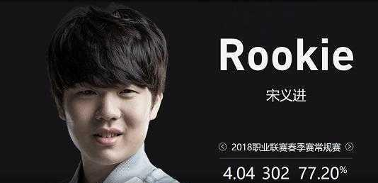 定的保险