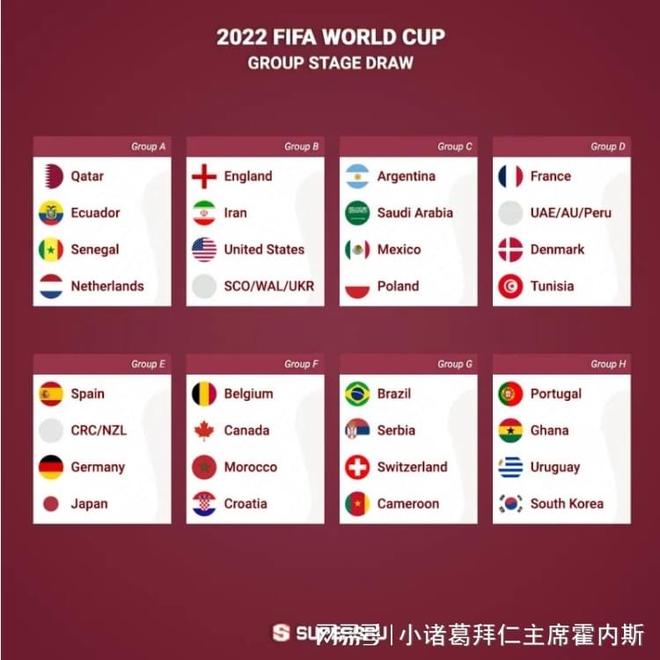 两分球并非 两分球并非